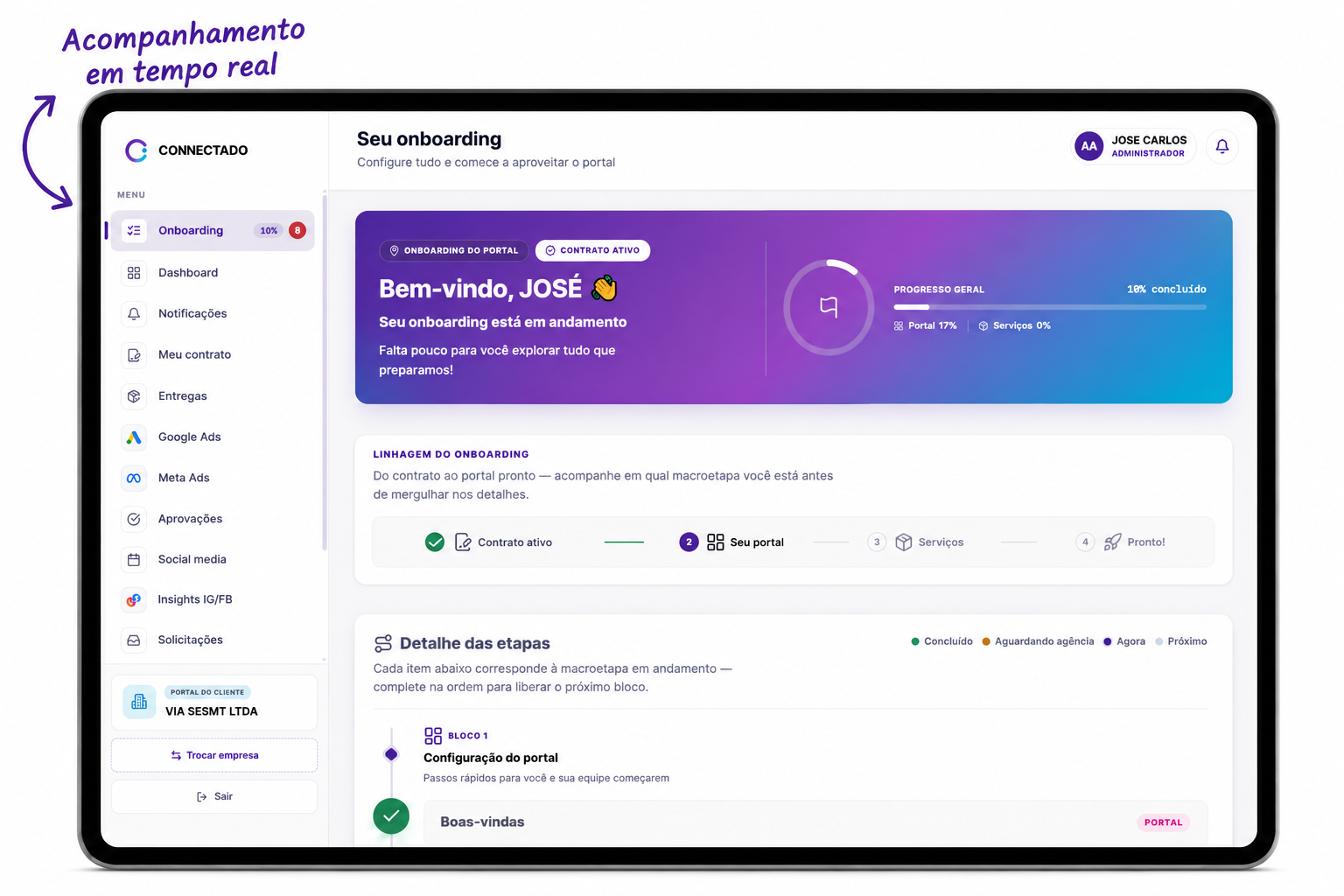 Portal do cliente Connectado — onboarding e acompanhamento em tempo real
